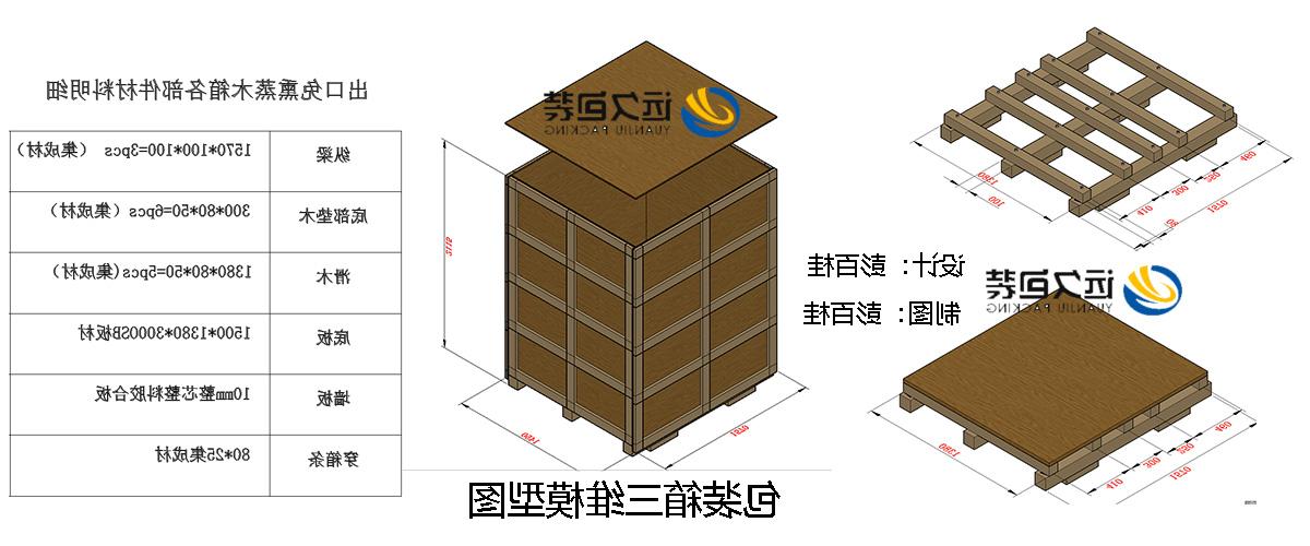 <a href='http://kam.agemboutique.com'>买球平台</a>的设计需要考虑流通环境和经济性